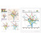Iconic Transit Maps: The World's Best Designs