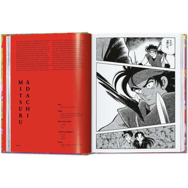 100 Manga Artists. 40th Ed.