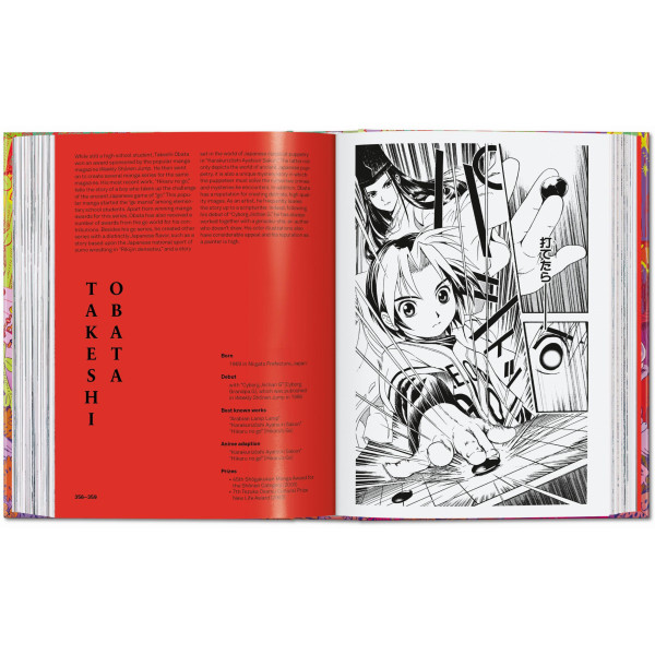 100 Manga Artists. 40th Ed.