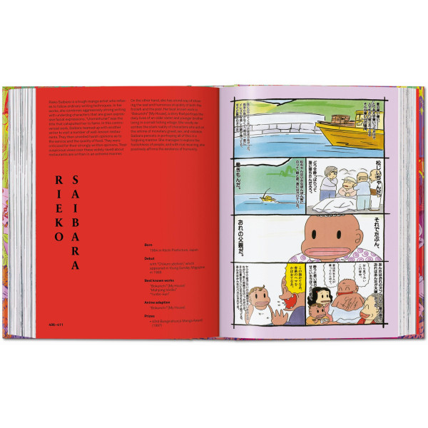 100 Manga Artists. 40th Ed.