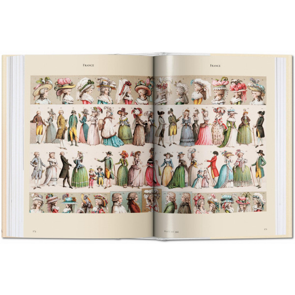 Auguste Racinet.  The Costume History