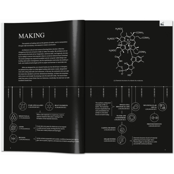 BIG. Formgiving. An Architectural Future History BIG. Formgiving. An Architectural Future History