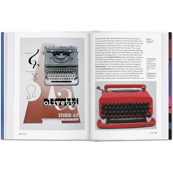 Design of the 20th Century