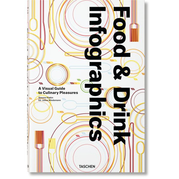 Food & Drink Infographics Food & Drink Infographics