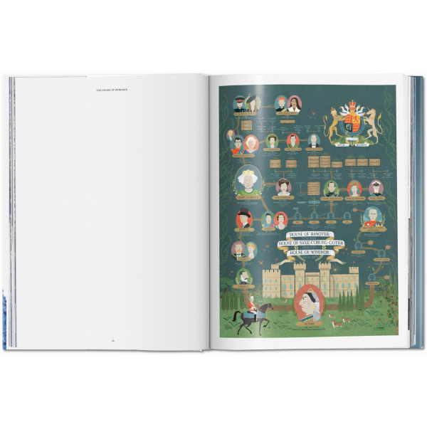 Her Majesty.  A Photographic History 1926–2022