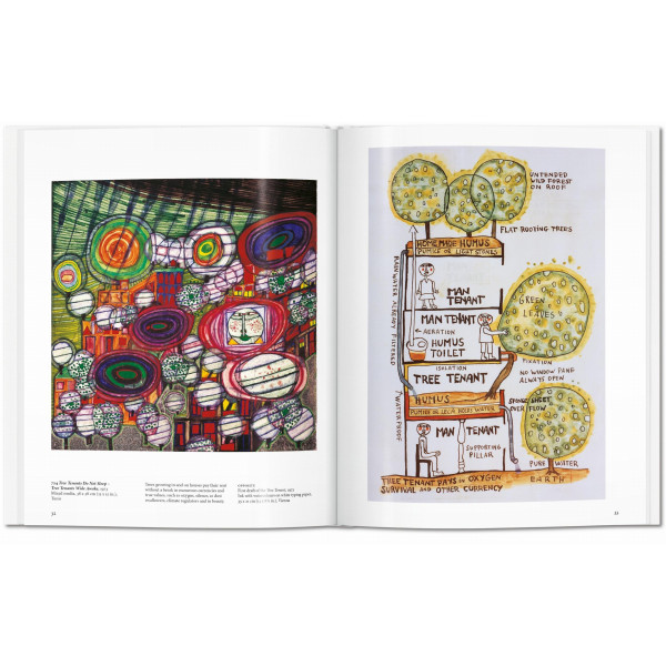 Hundertwasser (Basic Art)