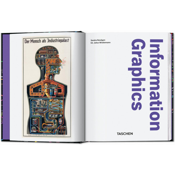 Information Graphics. 45th Ed.