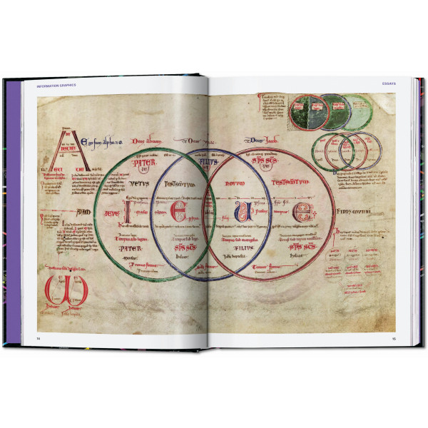 Information Graphics. 45th Ed.