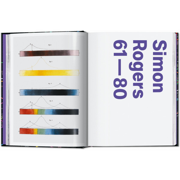 Information Graphics. 45th Ed.