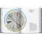 Information Graphics. 45th Ed.