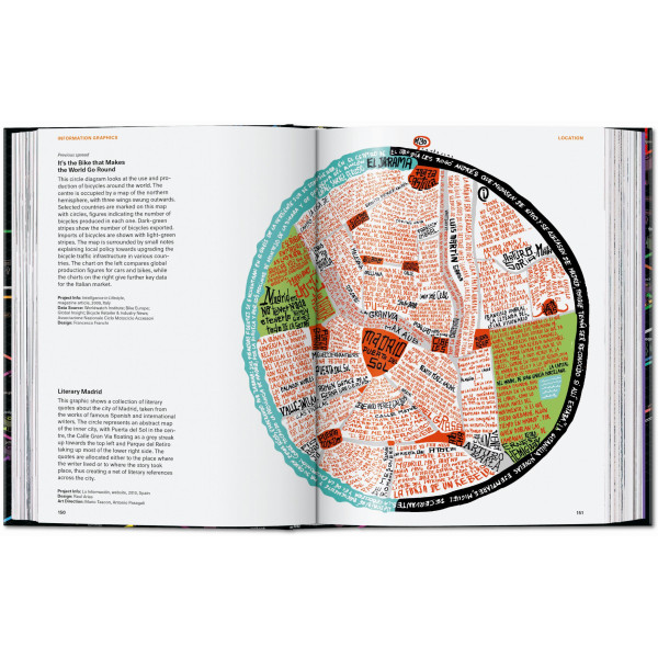 Information Graphics. 45th Ed.