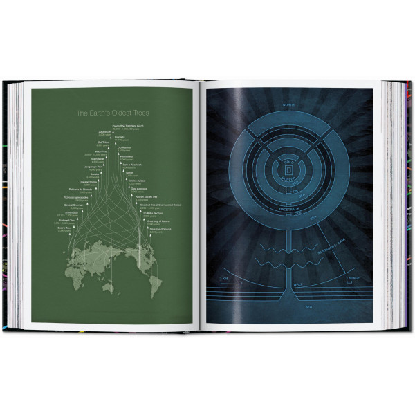 Information Graphics. 45th Ed.