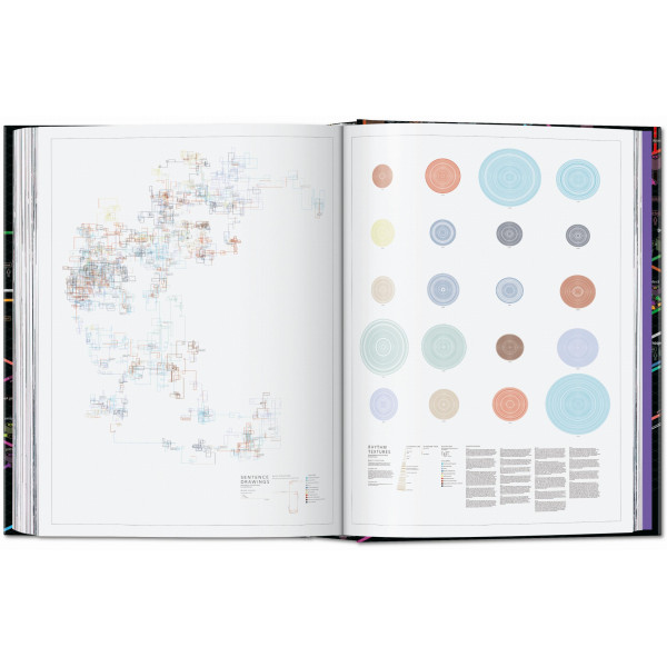 Information Graphics. 45th Ed.