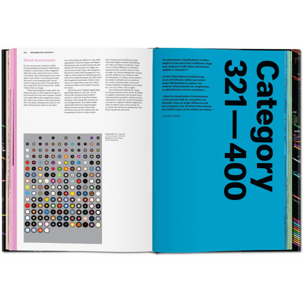 Information Graphics