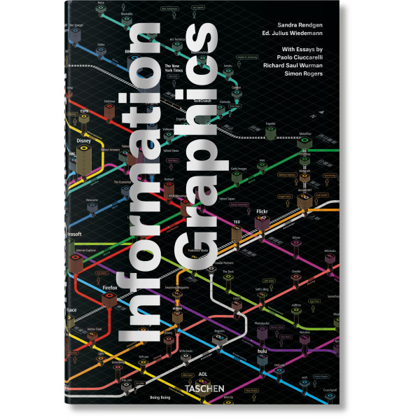 Information Graphics