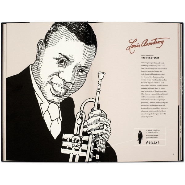 Jazz. New York in the Roaring Twenties