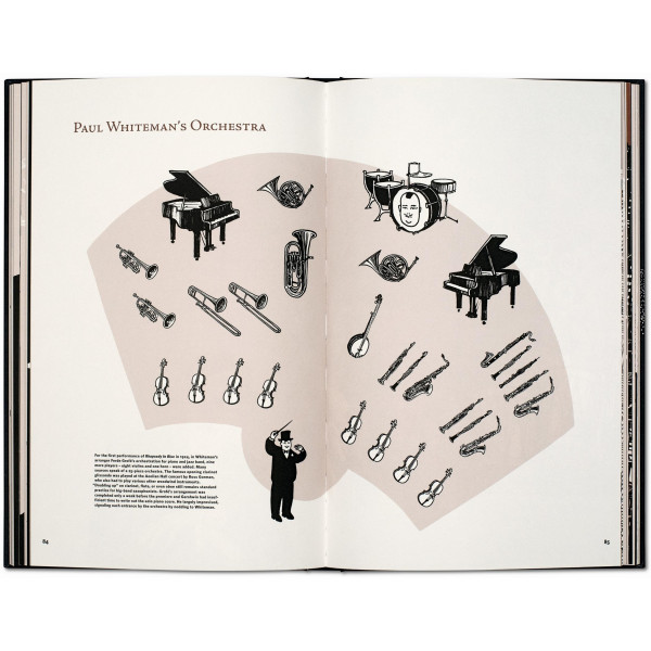 Jazz. New York in the Roaring Twenties