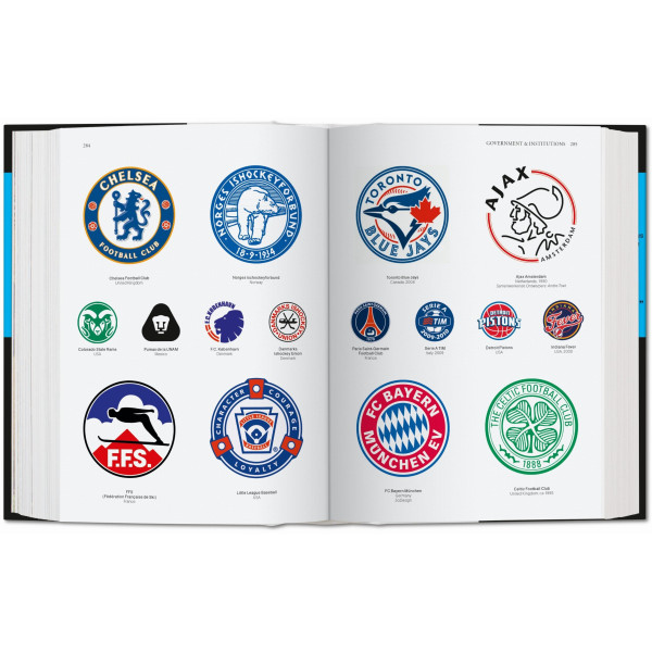 Logo Design. Global Brands Logo Design. Global Brands