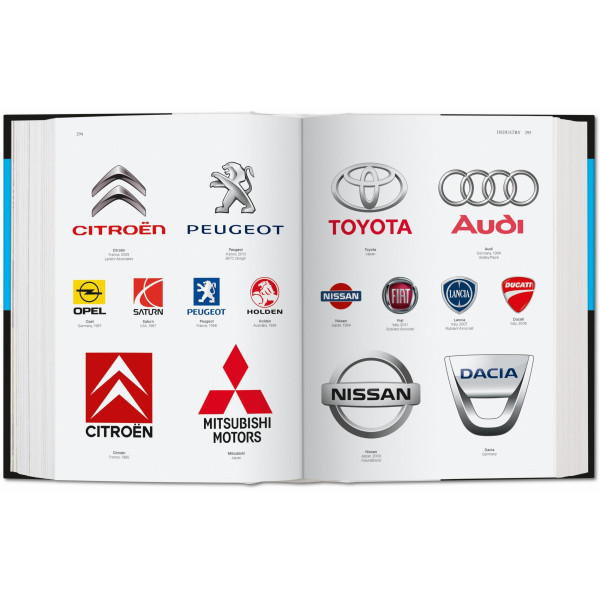 Logo Design. Global Brands Logo Design. Global Brands