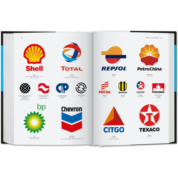 Logo Design. Global Brands Logo Design. Global Brands