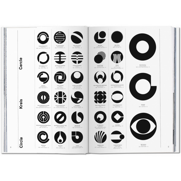 Logo Modernism Logo Modernism