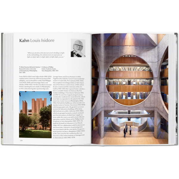 Modern Architecture A–Z