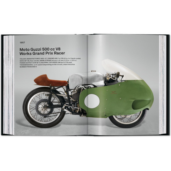 Motorcycles. 40th Ed. Motorcycles. 40th Ed.