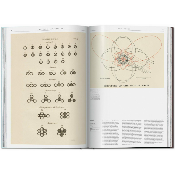 Science Illustration