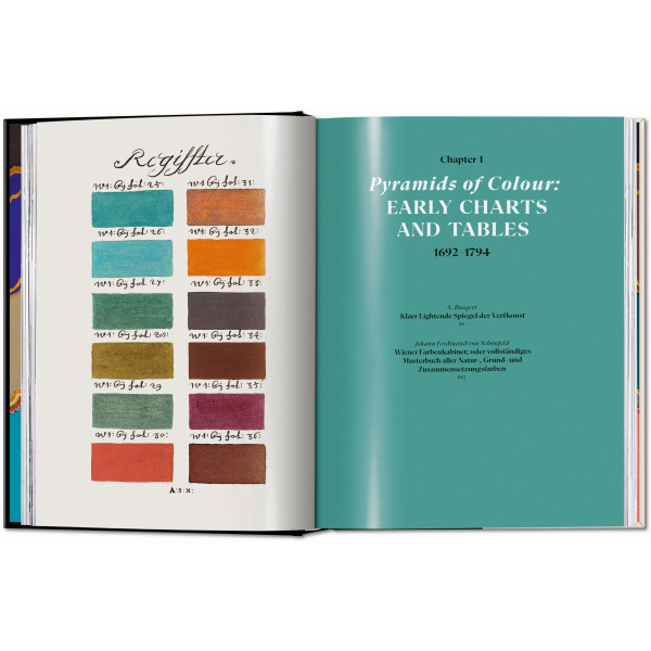 The Book of Colour Concepts. 45th Ed.