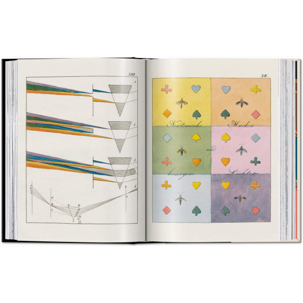 The Book of Colour Concepts. 45th Ed.