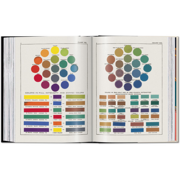 The Book of Colour Concepts. 45th Ed.