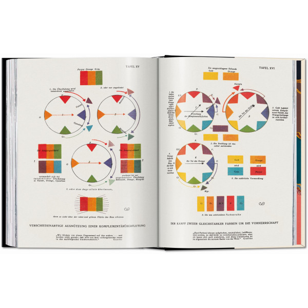 The Book of Colour Concepts. 45th Ed.