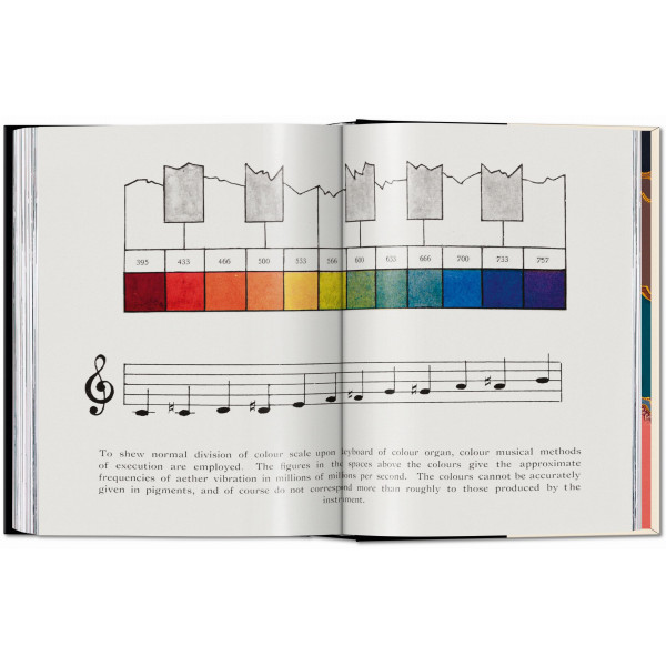 The Book of Colour Concepts. 45th Ed.