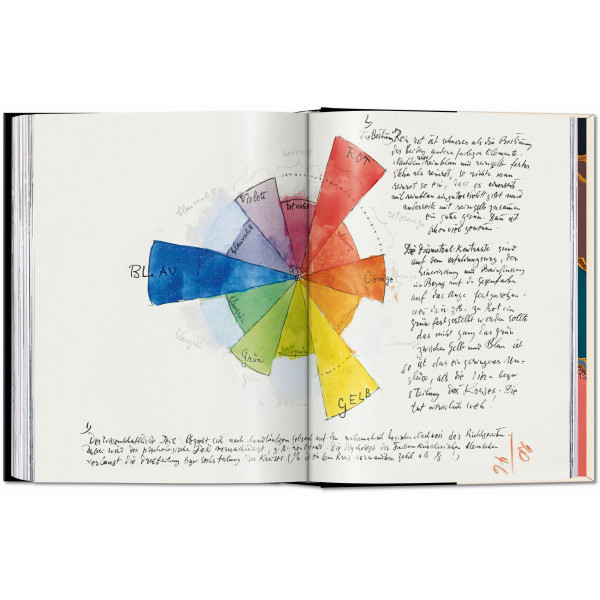 The Book of Colour Concepts. 45th Ed.