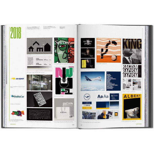 The History of Graphic Design. 1960–Today The History of Graphic Design. 1960–Today