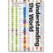 Understanding the World. The Atlas of Infographics Understanding the World. The Atlas of Infographics