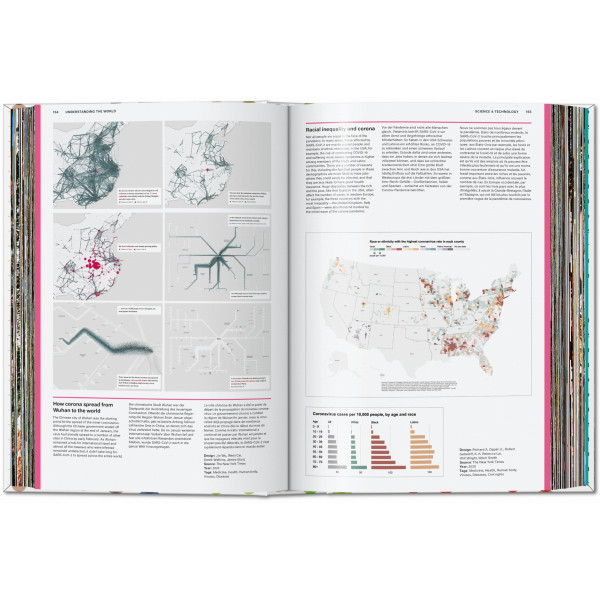 Understanding the World. The Atlas of Infographics Understanding the World. The Atlas of Infographics