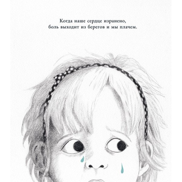 Слёзы