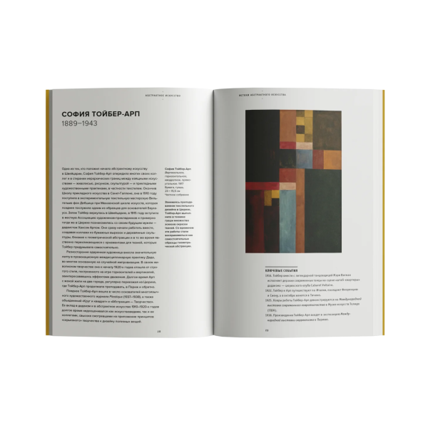 Абстрактное искусство Абстрактное искусство