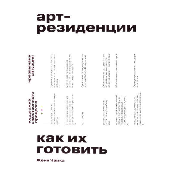 Арт-резиденции. Как их готовить Арт-резиденции. Как их готовить